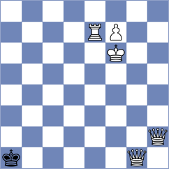Theodorou - Benitez Galeano (Chess.com INT, 2020)