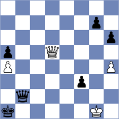 Ahmad - Golubev (chess.com INT, 2024)