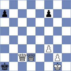 Johnson - Shirazi (Chess.com INT, 2016)