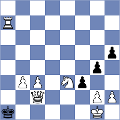 Taheri - Mardali (Chess.com INT, 2021)