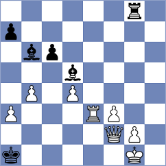 Toncheva - Groetzbach (chess.com INT, 2025)