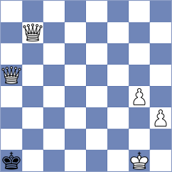 Samani - Ahmadi Tabatabaei (Chess.com INT, 2021)