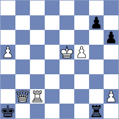 Sokolov - Richard (Europe-Echecs INT, 2022)