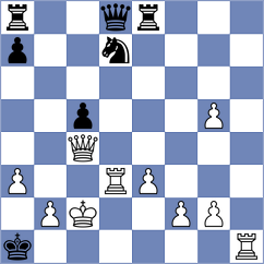 Janata - Kohler (Ditzingen, 2006)