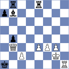 Wang - Son (Montesilvano ITA, 2024)