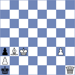 Yuan - Mazzilli (chess.com INT, 2024)