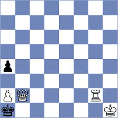 Can - Yurovskykh (chess.com INT, 2022)