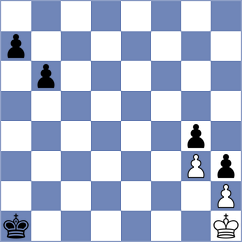 Rangel - Indjic (chess.com INT, 2022)