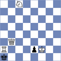 Toktomushev - Cavadini (chess.com INT, 2025)