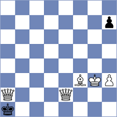 Pham Le Thao Nguyen - Bristy (chess.com INT, 2024)