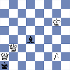 Ulloa Centeno - Salazar Peralta (Chess.com INT, 2020)
