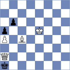 Sallandt - Weishaeutel (Playchess.com INT, 2020)