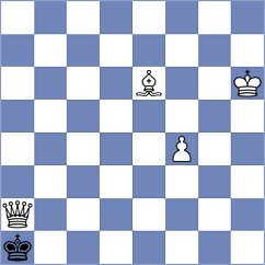 Biglarifard - Rahbar (Chess.com INT, 2021)