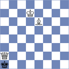 Shimanov - Cherniaiev (chess.com INT, 2024)