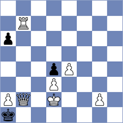 Aziz - Safietou Sall (Chess.com INT, 2021)