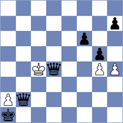 Khnykin - Kuderinov (Chess.com INT, 2020)