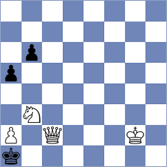 Aggarwal - Mosleh Kooshk Ghazi (Chess.com INT, 2020)