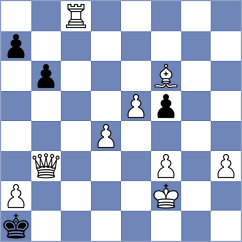 Rasulov - Kondakov (Chess.com INT, 2020)