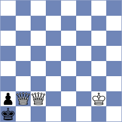 Sevian - Mikhailovsky (Chess.com INT, 2020)