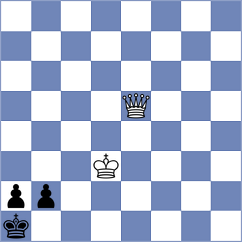Ishbaev - Silva (chess.com INT, 2022)