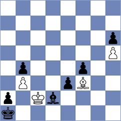Golizadeh - Shapiro (chess.com INT, 2023)