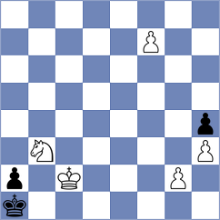 Nazarian - Ardeshiri (Chess.com INT, 2021)