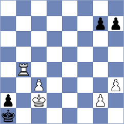 Thorhallsson - Zozek (chess.com INT, 2023)