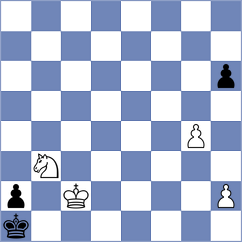 Stepaniuk - Kravchenko (chess.com INT, 2023)