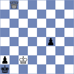 Jaskolka - Barwinska (chess.com INT, 2025)