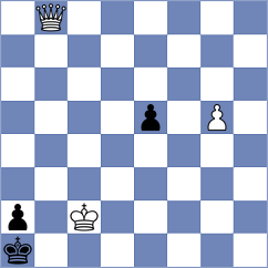 Sellitti - Daianu (Chess.com INT, 2021)