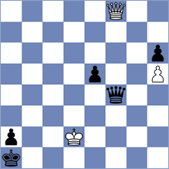 Frolyanov - Nesterov (Cheliabinsk, 2021)