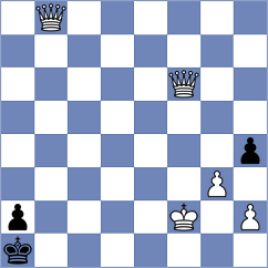 Odegov - Mika (chess.com INT, 2025)