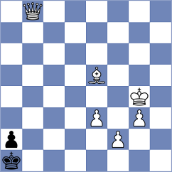 Noroozi - Marcziter (chess.com INT, 2025)