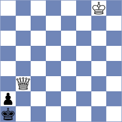 Gullaksen - Haubro (Norway NOR, 2022)