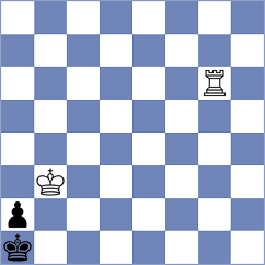 Sychev - Mihajlov (chess.com INT, 2023)