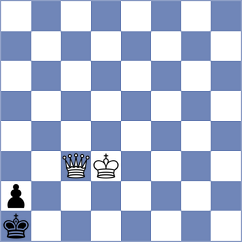 Dao - Levalois (Europe Echecs INT, 2021)