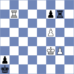 Soltis - Simmons (Bermuda, 2002)