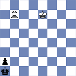 Kozak - Miton (chess.com INT, 2024)