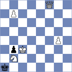 Bynum - Novak (chess.com INT, 2025)
