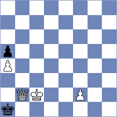 Jiganchine - Carbone (chess.com INT, 2023)