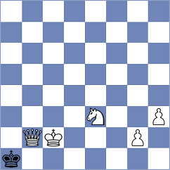 Carey - Sankar (Lichess.org INT, 2020)