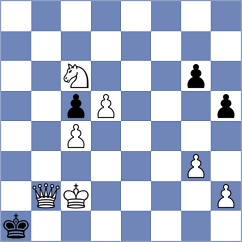 Lainez Reyes - Barros Zavala (Chess.com INT, 2020)