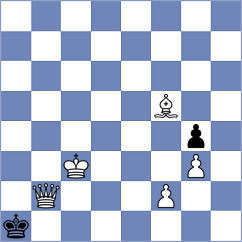 Rangel - Ashwath Kaushik (chess.com INT, 2024)