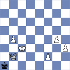 Mischuk - Evdokimov (chess.com INT, 2024)