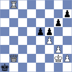 Mikhalsky - Singh (chess.com INT, 2024)