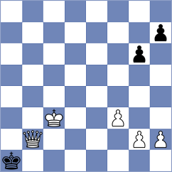 Feng - Abdul Rasheed (Chess.com INT, 2020)