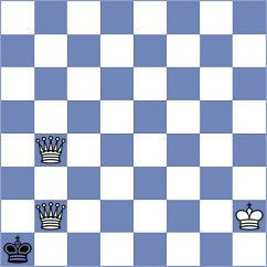 Storn - Grot (chess.com INT, 2025)