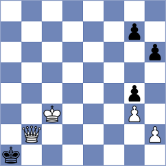 Oevermann - Li (Playchess.com INT, 2020)