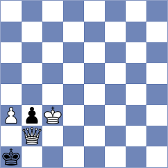 Yang - Bian (Chess.com INT, 2021)