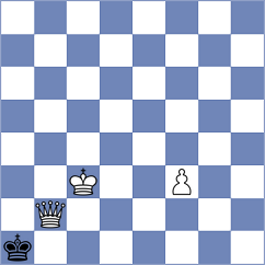 Delorme - Veljanoski (chess.com INT, 2023)